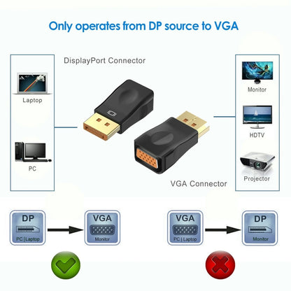 D29 DP To VGA Adapter HD Converter - VGA Converter by buy2fix | Online Shopping UK | buy2fix