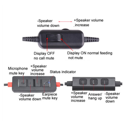 VT200 Single Ear Telephone Headset Operator Headset With Mic,Spec: USB Head with Tuning - Consumer Electronics by buy2fix | Online Shopping UK | buy2fix