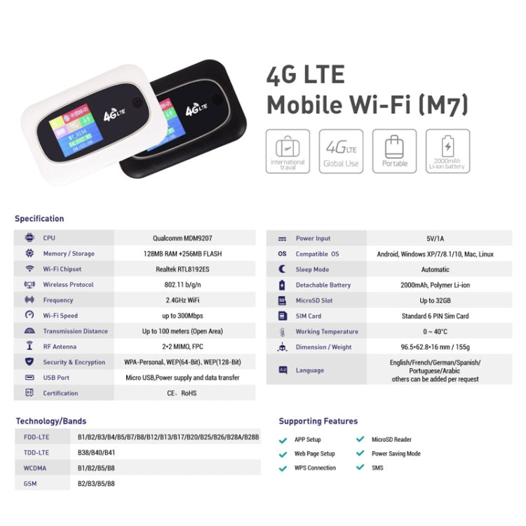 M7 4G WIFI Mobile Card Router Color Random Delivery, Style: Full Frequency International Edition - Wireless Routers by buy2fix | Online Shopping UK | buy2fix