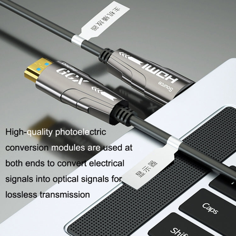 HDMI 2.0 Male To HDMI 2.0 Male 4K HD Active Optical Cable, Cable Length: 8m - Audio Optical Cables by buy2fix | Online Shopping UK | buy2fix