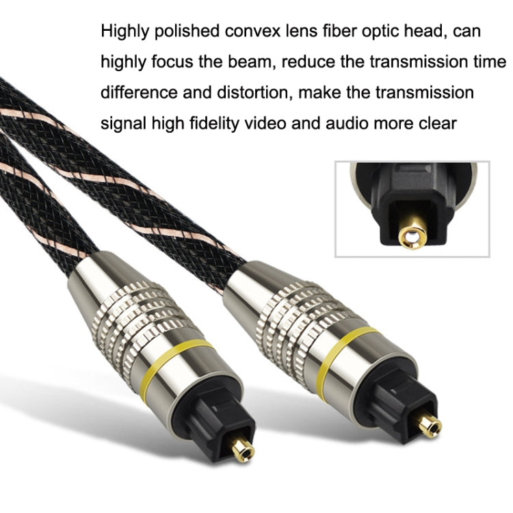 EMK HB/A6.0 SPDIF Interface Digital High-Definition Audio Optical Fiber Cable, Length: 1.5m(Black White Net) - Audio Optical Cables by EMK | Online Shopping UK | buy2fix