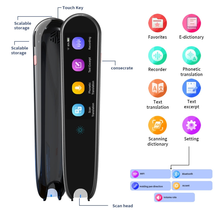 X2 International Version Multilingual Translation Pen Offline Learning Scanning Pen 112 Languages(Black) - Consumer Electronics by buy2fix | Online Shopping UK | buy2fix