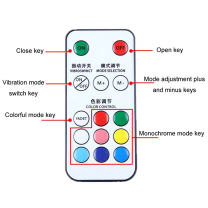 Vibration Remote Control Induction Motorcycle Wireless Strong Magnetic Warning Flash Light, Specification: 4 Light +1 RC - In Car by buy2fix | Online Shopping UK | buy2fix