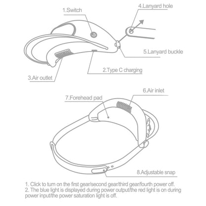 Cute Pet Bladeless Fan Hat USB Rechargeable Adjustable Speed Summer Sun Protection Sunshade Fan(Love Dragon) - Consumer Electronics by buy2fix | Online Shopping UK | buy2fix