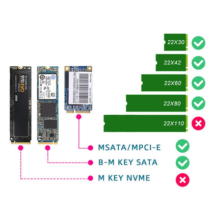 SATA 22PIN To MSATA Or M.2 NGFF SATA Card 2 In 1 SSD Converter Card With USB 3.0 Cable - Add-on Cards by buy2fix | Online Shopping UK | buy2fix