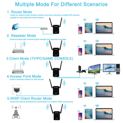 PIX-LINK 2.4G 300Mbps WiFi Signal Amplifier Wireless Router Dual Antenna Repeater(AU Plug) - Broadband Amplifiers by PIX-LINK | Online Shopping UK | buy2fix