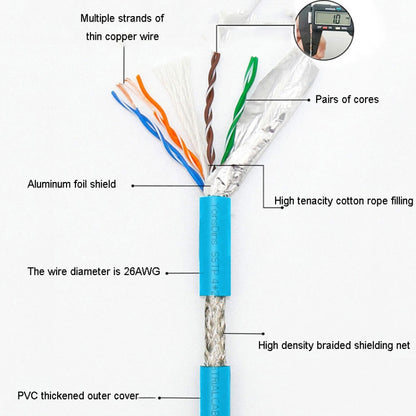 1m CAT5 Double Shielded Gigabit Industrial Ethernet Cable High Speed Broadband Cable - Lan Cable and Tools by buy2fix | Online Shopping UK | buy2fix