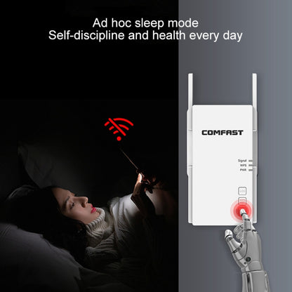 COMFAST CF-AC2100 2100Mbps Wireless WIFI Signal Amplifier Repeater Booster Network Router with 4 Antennas, UK Plug - Broadband Amplifiers by COMFAST | Online Shopping UK | buy2fix