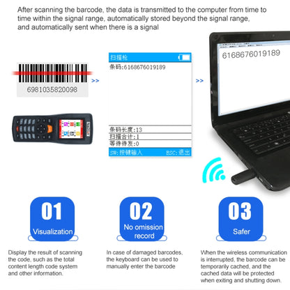 NEWSCAN NS8103T Two-dimensional Wireless Barcode Scanner Collector - Consumer Electronics by NEWSCAN | Online Shopping UK | buy2fix